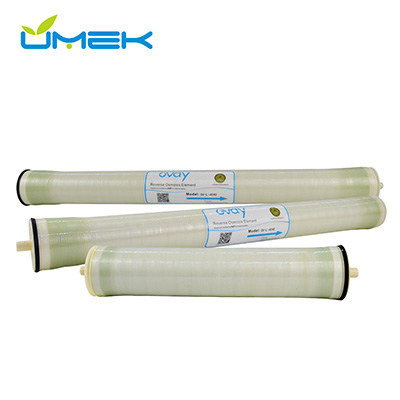 RO Membrane Replacement & Cartridges for RO System